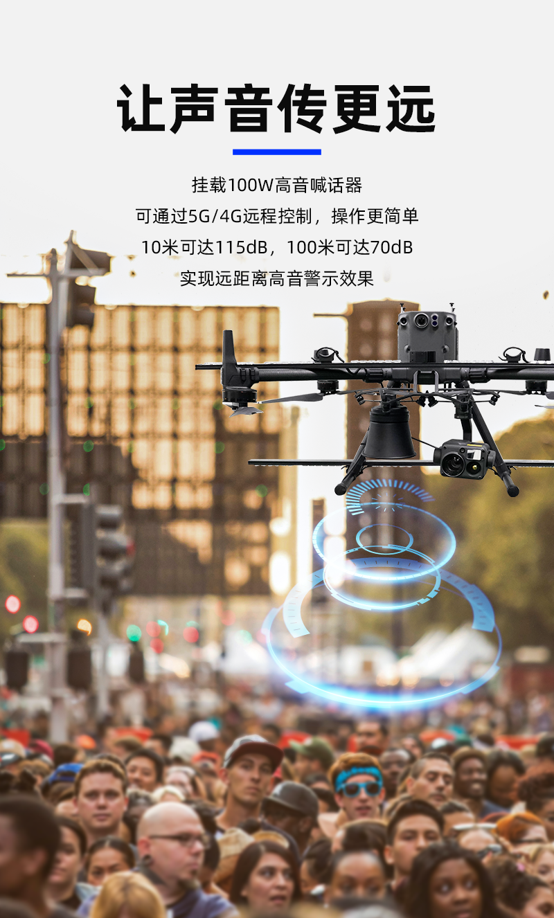 大疆RTKM300無人機(jī)_04.png