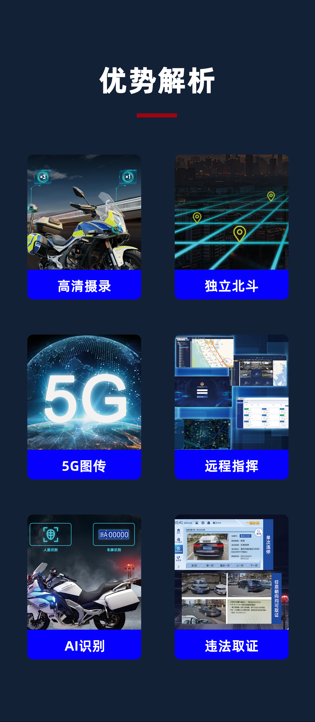 摩托車(chē)取證_02.png